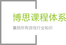 球速体育课程体系